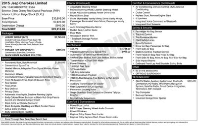 2015 Jeep Cherokee Limited