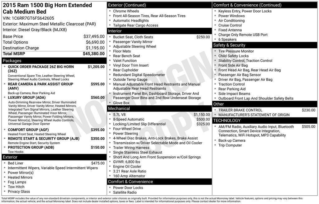 2015 RAM 1500 Big Horn