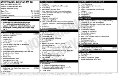 2021 Chevrolet Suburban Z71