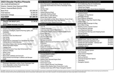 2023 Chrysler Pacifica Pinnacle