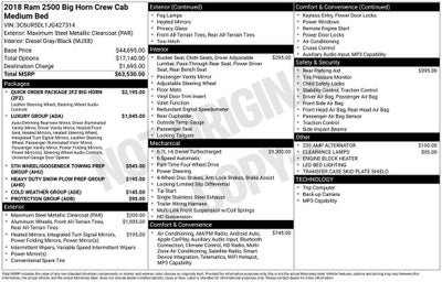 2018 RAM 2500 Big Horn