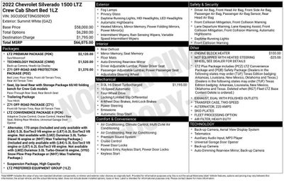 2022 Chevrolet Silverado 1500 LTZ