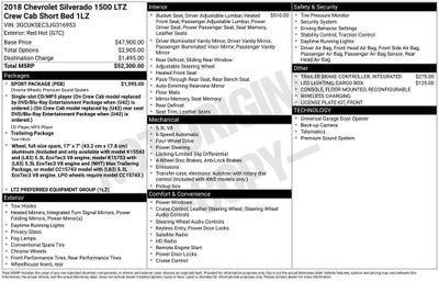 2018 Chevrolet Silverado 1500 LTZ