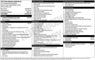 2013 Kia Optima Hybrid LX