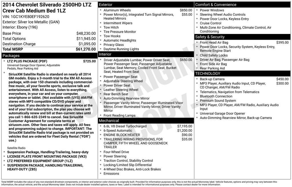 2014 Chevrolet Silverado 2500 HD LTZ