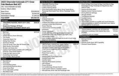 2022 Chevrolet Colorado Z71