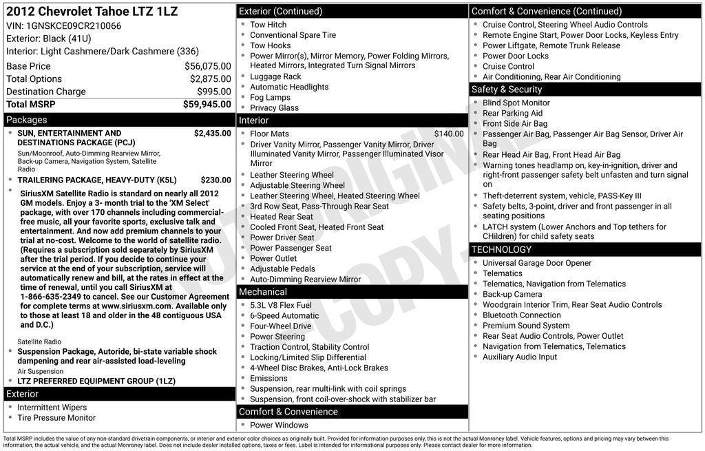 2012 Chevrolet Tahoe LTZ