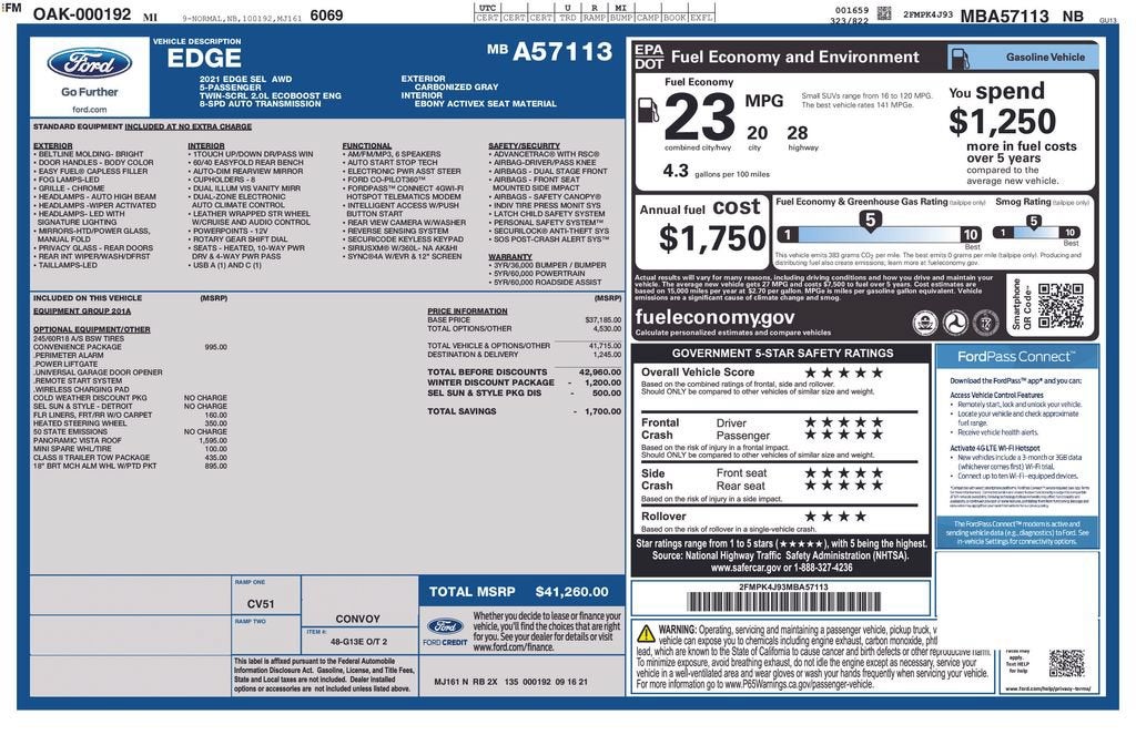2021 Ford Edge SEL