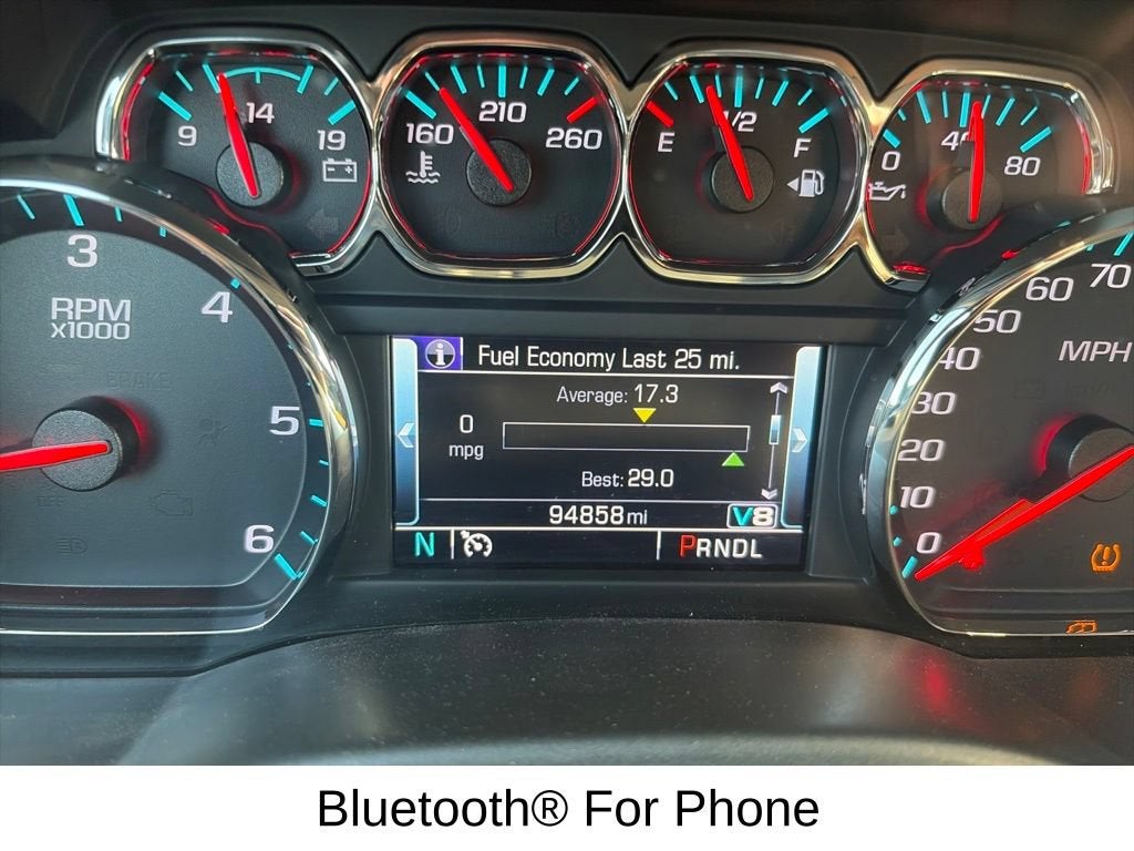 2018 Chevrolet Silverado 1500 LTZ