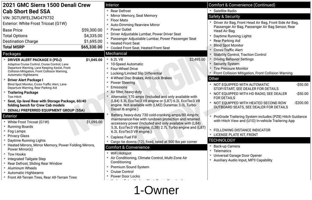 2021 GMC Sierra 1500 Denali