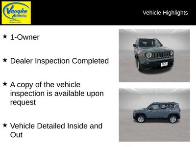 2018 Jeep Renegade Sport